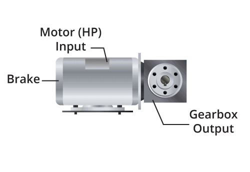 HOLDING TORQUE